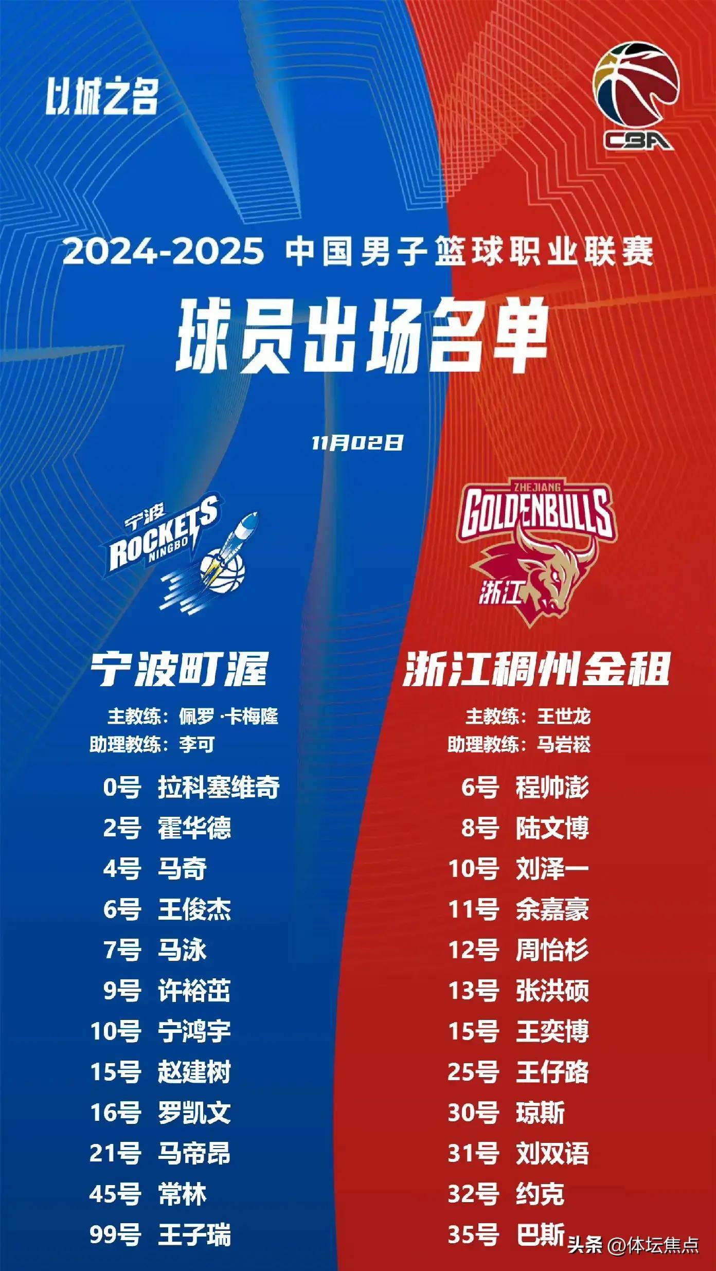 华体会体育app官网关于浙江稠州发布备战花絮，赛后战术微调，意甲任务艰巨，临场指挥获称赞的信息